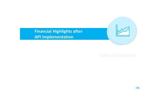 API_Integration_For_Software_Development_Ppt_PowerPoint_Presentation_Complete_Deck_With_Slides_Slide_34.jpg