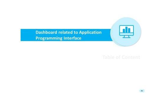 API_Integration_For_Software_Development_Ppt_PowerPoint_Presentation_Complete_Deck_With_Slides_Slide_36.jpg