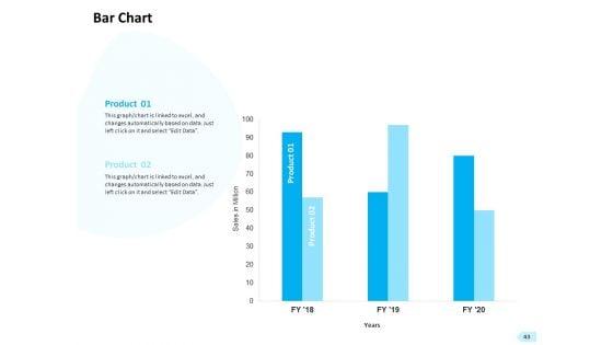 API_Integration_For_Software_Development_Ppt_PowerPoint_Presentation_Complete_Deck_With_Slides_Slide_43.jpg
