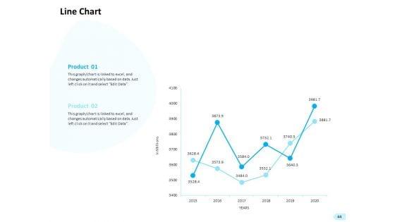 API_Integration_For_Software_Development_Ppt_PowerPoint_Presentation_Complete_Deck_With_Slides_Slide_44.jpg