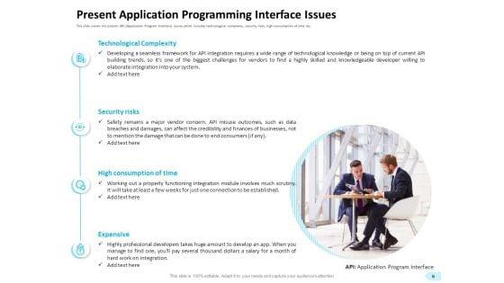API_Integration_For_Software_Development_Ppt_PowerPoint_Presentation_Complete_Deck_With_Slides_Slide_6.jpg