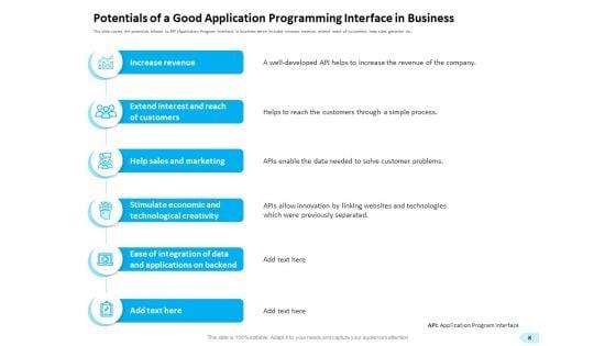 API_Integration_For_Software_Development_Ppt_PowerPoint_Presentation_Complete_Deck_With_Slides_Slide_8.jpg