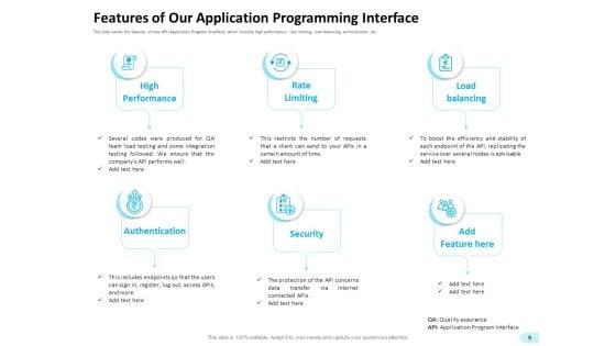 API_Integration_For_Software_Development_Ppt_PowerPoint_Presentation_Complete_Deck_With_Slides_Slide_9.jpg