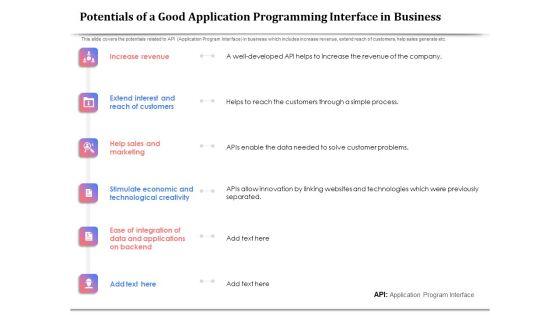 API_Management_For_Building_Software_Applications_Potentials_Of_A_Good_Application_Programming_Interface_In_Business_Slides_PDF_Slide_1.jpg