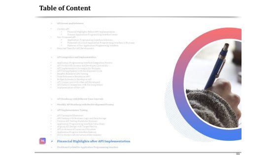 API_Management_For_Building_Software_Applications_Ppt_PowerPoint_Presentation_Complete_Deck_With_Slides_Slide_33.jpg