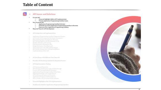 API_Management_For_Building_Software_Applications_Ppt_PowerPoint_Presentation_Complete_Deck_With_Slides_Slide_3.jpg