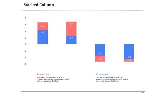 API_Management_For_Building_Software_Applications_Ppt_PowerPoint_Presentation_Complete_Deck_With_Slides_Slide_41.jpg