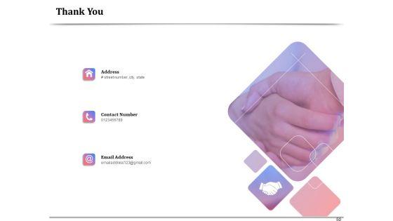 API_Management_For_Building_Software_Applications_Ppt_PowerPoint_Presentation_Complete_Deck_With_Slides_Slide_50.jpg