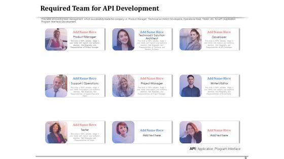 API_Management_For_Building_Software_Applications_Ppt_PowerPoint_Presentation_Complete_Deck_With_Slides_Slide_9.jpg