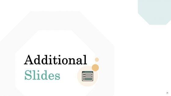 API_Management_Market_Ppt_PowerPoint_Presentation_Complete_Deck_With_Slides_Slide_36.jpg