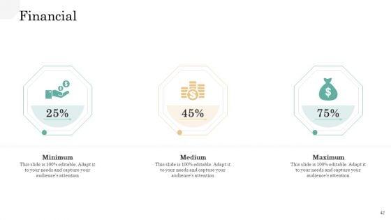 API_Management_Market_Ppt_PowerPoint_Presentation_Complete_Deck_With_Slides_Slide_42.jpg