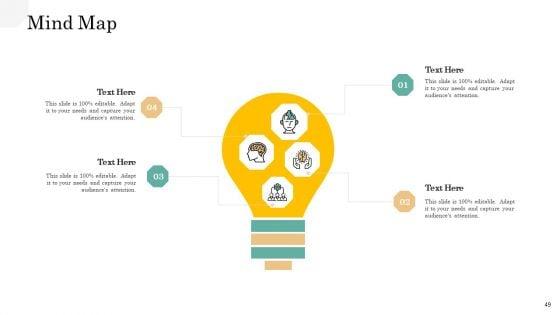 API_Management_Market_Ppt_PowerPoint_Presentation_Complete_Deck_With_Slides_Slide_49.jpg