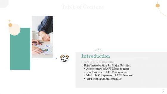 API_Management_Market_Ppt_PowerPoint_Presentation_Complete_Deck_With_Slides_Slide_5.jpg