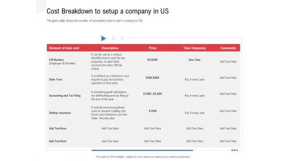 API_Outline_Cost_Breakdown_To_Setup_A_Company_In_US_Ppt_Gallery_Slides_PDF_Slide_1.jpg