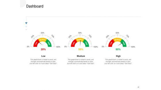 API_Outline_Ppt_PowerPoint_Presentation_Complete_Deck_With_Slides_Slide_40.jpg