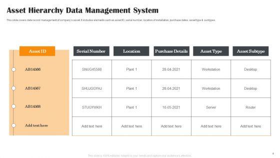 ASSET_Management_Hierarchy_Ppt_PowerPoint_Presentation_Complete_Deck_With_Slides_Slide_4.jpg