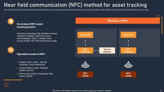 ATS_Administration_To_Improve_Operational_Performance_Ppt_PowerPoint_Presentation_Complete_Deck_With_Slides_Slide_28.jpg