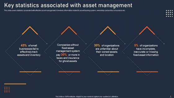 ATS_Administration_To_Improve_Operational_Performance_Ppt_PowerPoint_Presentation_Complete_Deck_With_Slides_Slide_6.jpg