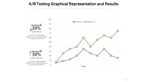 A_B_Testing_Statistics_Population_Testing_Process_Ppt_PowerPoint_Presentation_Complete_Deck_Slide_3.jpg