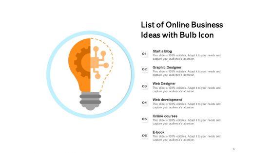 A_Comprehensive_List_Of_New_Business_And_Product_Ideas_Ppt_PowerPoint_Presentation_Complete_Deck_Slide_6.jpg
