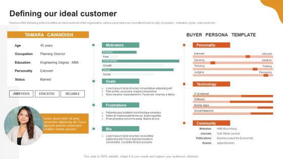 A_LA_Carte_Business_Strategy_Defining_Our_Ideal_Customer_Icons_PDF_Slide_1.jpg
