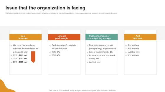 A_LA_Carte_Business_Strategy_Issue_That_The_Organization_Is_Facing_Graphics_PDF_Slide_1.jpg