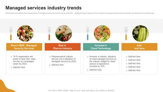 A_LA_Carte_Business_Strategy_Managed_Services_Industry_Trends_Pictures_PDF_Slide_1.jpg