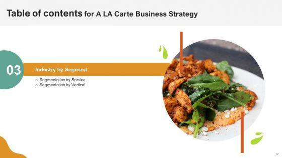A_LA_Carte_Business_Strategy_Ppt_PowerPoint_Presentation_Complete_Deck_Slide_12.jpg