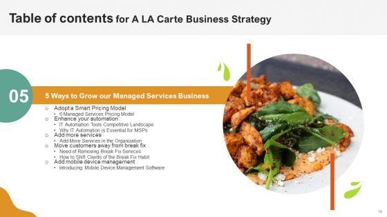 A_LA_Carte_Business_Strategy_Ppt_PowerPoint_Presentation_Complete_Deck_Slide_18.jpg