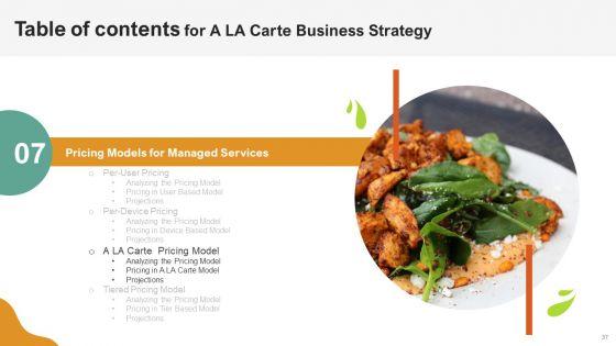 A_LA_Carte_Business_Strategy_Ppt_PowerPoint_Presentation_Complete_Deck_Slide_37.jpg