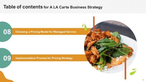A_LA_Carte_Business_Strategy_Ppt_PowerPoint_Presentation_Complete_Deck_Slide_45.jpg