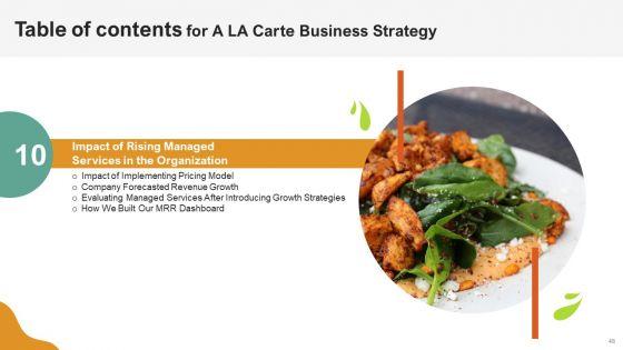 A_LA_Carte_Business_Strategy_Ppt_PowerPoint_Presentation_Complete_Deck_Slide_48.jpg