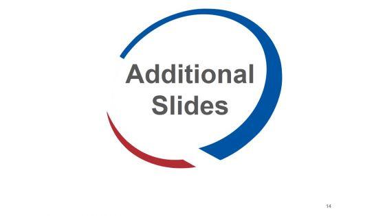 A_Modest_Proposal_Analysis_Thesis_Ppt_PowerPoint_Presentation_Complete_Deck_With_Slides_Slide_14.jpg