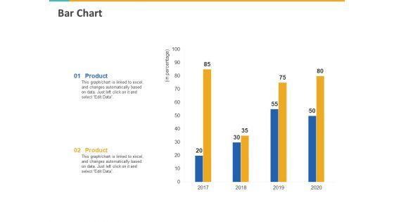 A_Step_By_Step_Guide_To_Continuous_Deployment_Bar_Chart_Ppt_Ideas_Summary_PDF_Slide_1.jpg