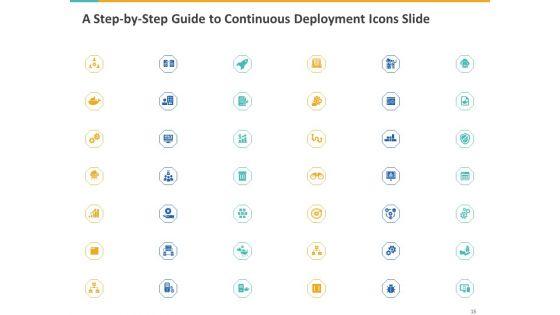 A_Step_By_Step_Guide_To_Continuous_Deployment_Ppt_PowerPoint_Presentation_Complete_Deck_With_Slides_Slide_15.jpg