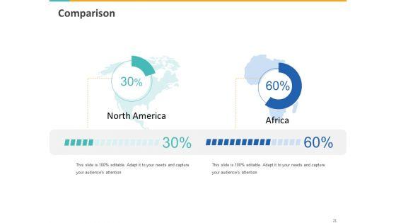 A_Step_By_Step_Guide_To_Continuous_Deployment_Ppt_PowerPoint_Presentation_Complete_Deck_With_Slides_Slide_21.jpg