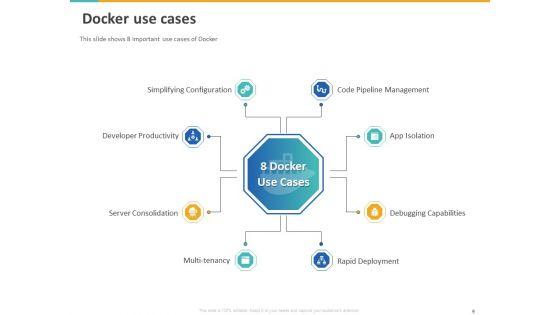 A_Step_By_Step_Guide_To_Continuous_Deployment_Ppt_PowerPoint_Presentation_Complete_Deck_With_Slides_Slide_9.jpg