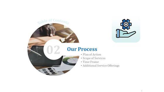 A_Step_By_Step_Guide_To_Creating_Brand_Guidelines_Ppt_PowerPoint_Presentation_Complete_Deck_With_Slides_Slide_6.jpg