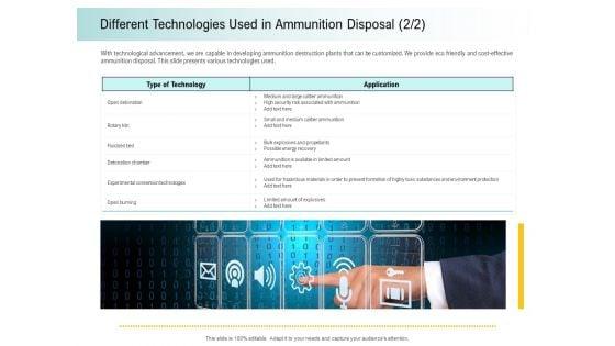 A_Step_Towards_Environmental_Preservation_Different_Technologies_Used_In_Ammunition_Disposal_Kiln_Elements_PDF_Slide_1.jpg