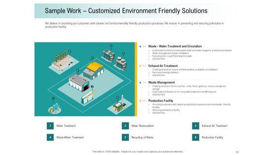 A_Step_Towards_Environmental_Preservation_Ppt_PowerPoint_Presentation_Complete_Deck_With_Slides_Slide_12.jpg