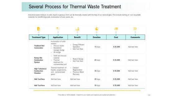A_Step_Towards_Environmental_Preservation_Ppt_PowerPoint_Presentation_Complete_Deck_With_Slides_Slide_21.jpg