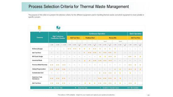 A_Step_Towards_Environmental_Preservation_Ppt_PowerPoint_Presentation_Complete_Deck_With_Slides_Slide_22.jpg