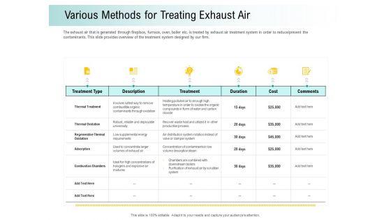 A_Step_Towards_Environmental_Preservation_Various_Methods_For_Treating_Exhaust_Air_Template_PDF_Slide_1.jpg