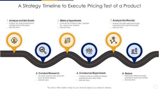 A_Strategy_Timeline_To_Execute_Pricing_Test_Of_A_Product_Designs_PDF_Slide_1.jpg