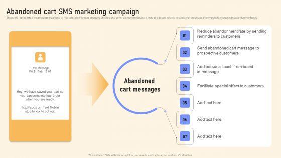 Abandoned_Cart_SMS_Marketing_Campaign_Ppt_PowerPoint_Presentation_Diagram_Images_PDF_Slide_1.jpg