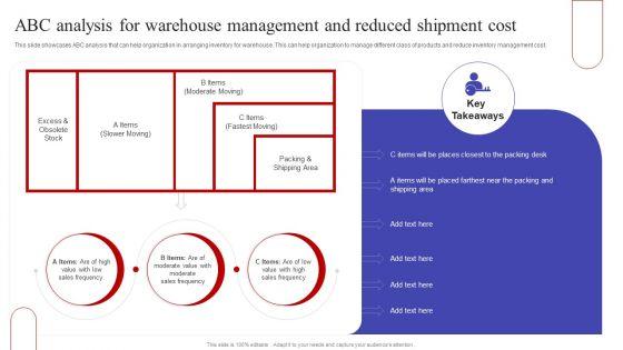 Abc_Analysis_For_Warehouse_Management_And_Reduced_Shipment_Cost_Clipart_PDF_Slide_1.jpg