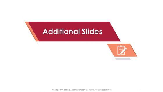 Ability_Building_Ppt_PowerPoint_Presentation_Complete_Deck_With_Slides_Slide_13.jpg