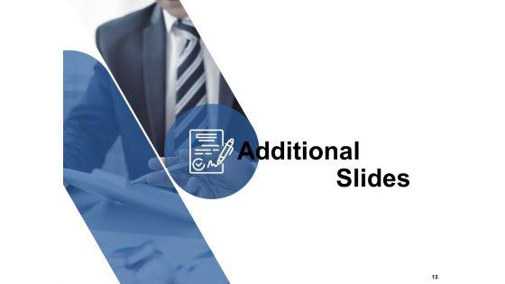 Ability_Development_Ppt_PowerPoint_Presentation_Complete_Deck_With_Slides_Slide_13.jpg