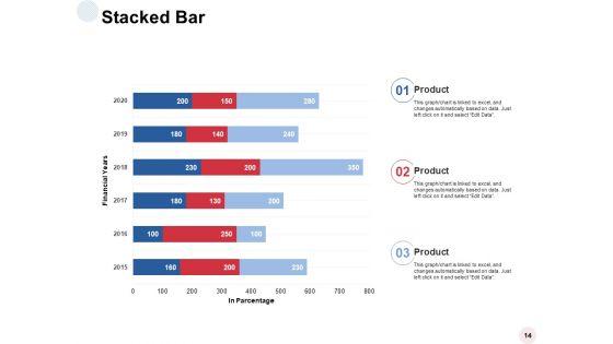 Ability_Development_Ppt_PowerPoint_Presentation_Complete_Deck_With_Slides_Slide_14.jpg