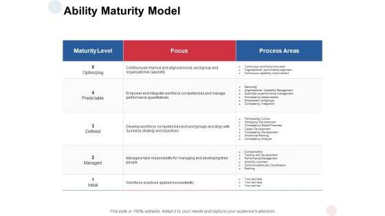 Ability_Maturity_Model_Ppt_PowerPoint_Presentation_Summary_Graphics_Design_Slide_1.jpg